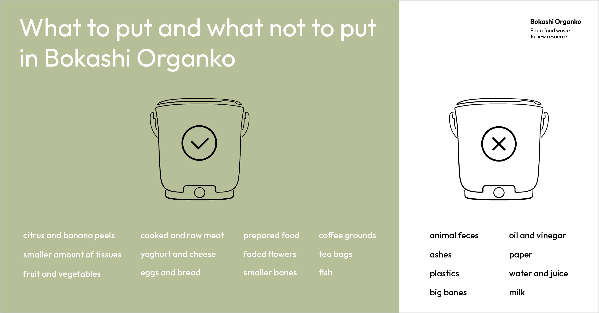 What to put and what not to put in Bokashi Organko